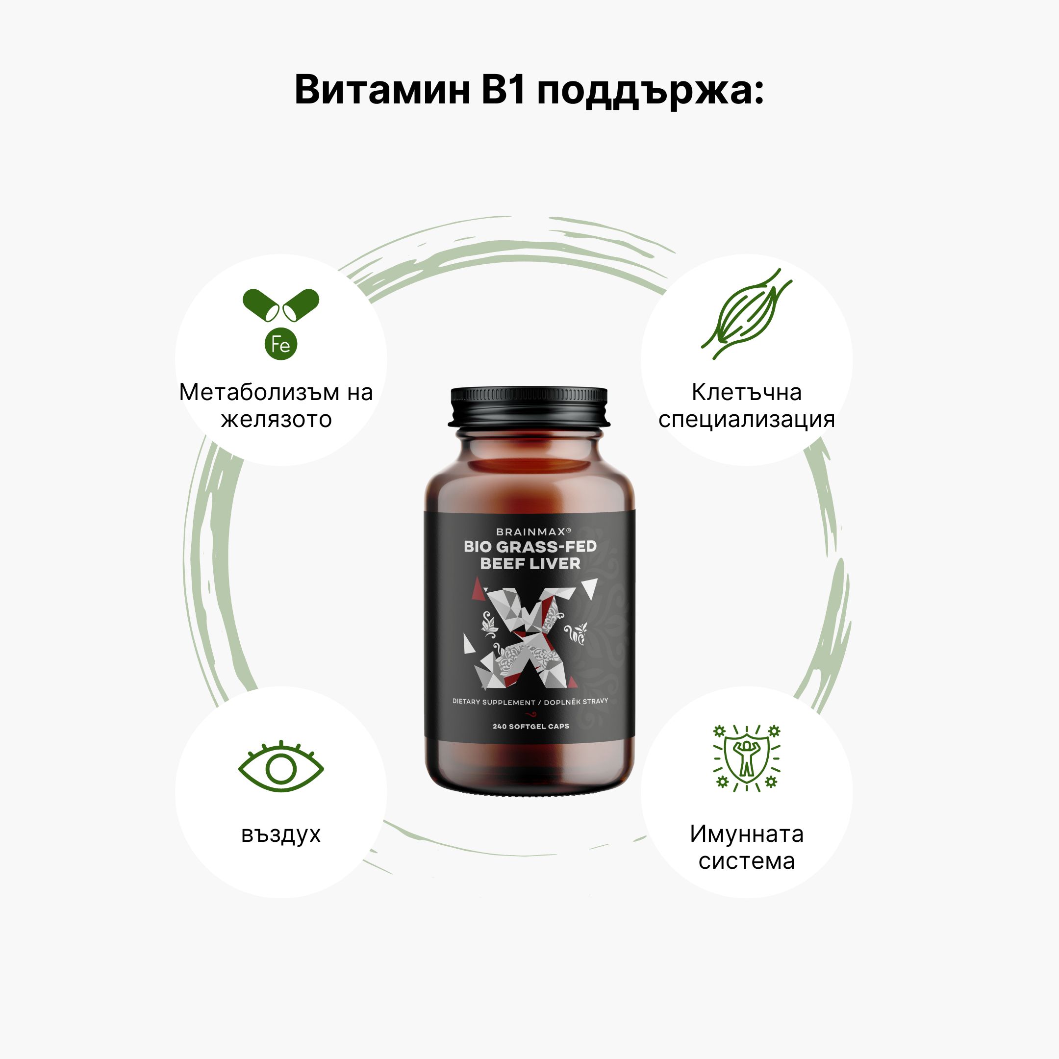 (Bulharština) Vitamin A podporuje (2)